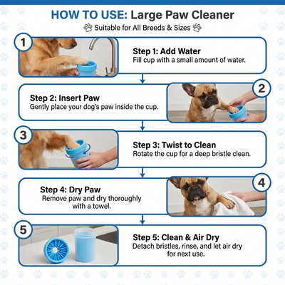 Pet Paw Cleaner/Washer with Silicone Bristles