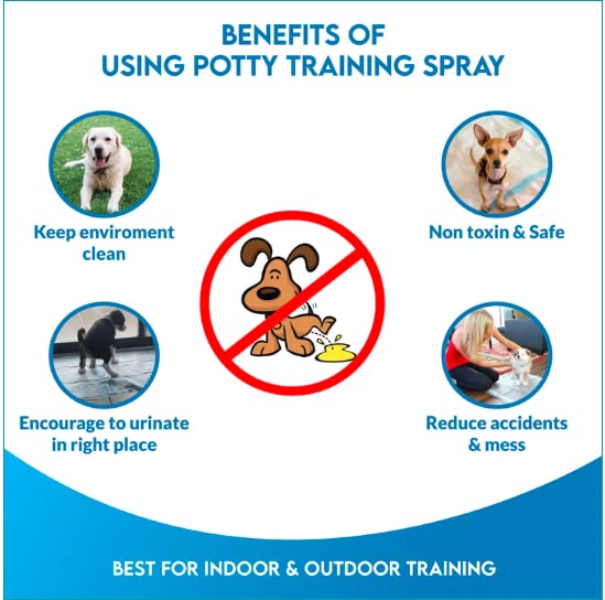 Bioline Pee Training Spray for Cat & Dog with Natural Extracts | 50ml